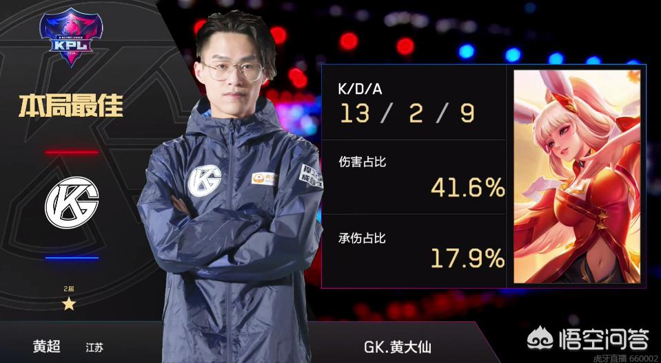 每一个进球 每一个进球