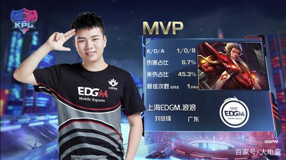 中超球队的 中超球队的