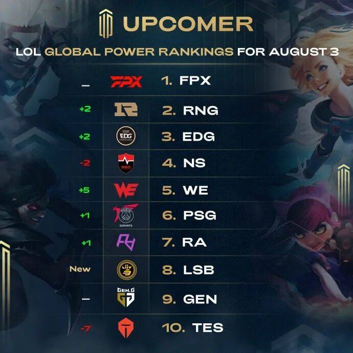 擅长边路突 擅长边路突